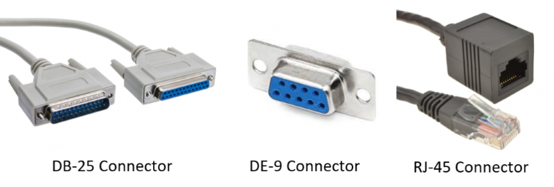Connectors